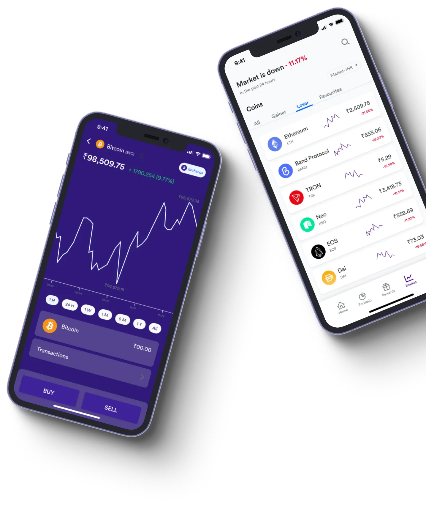 Oréla Vylen - What exactly is online trading?